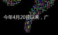 今年4月20日以来，广东发生电动自行车火灾2140起，原因披露